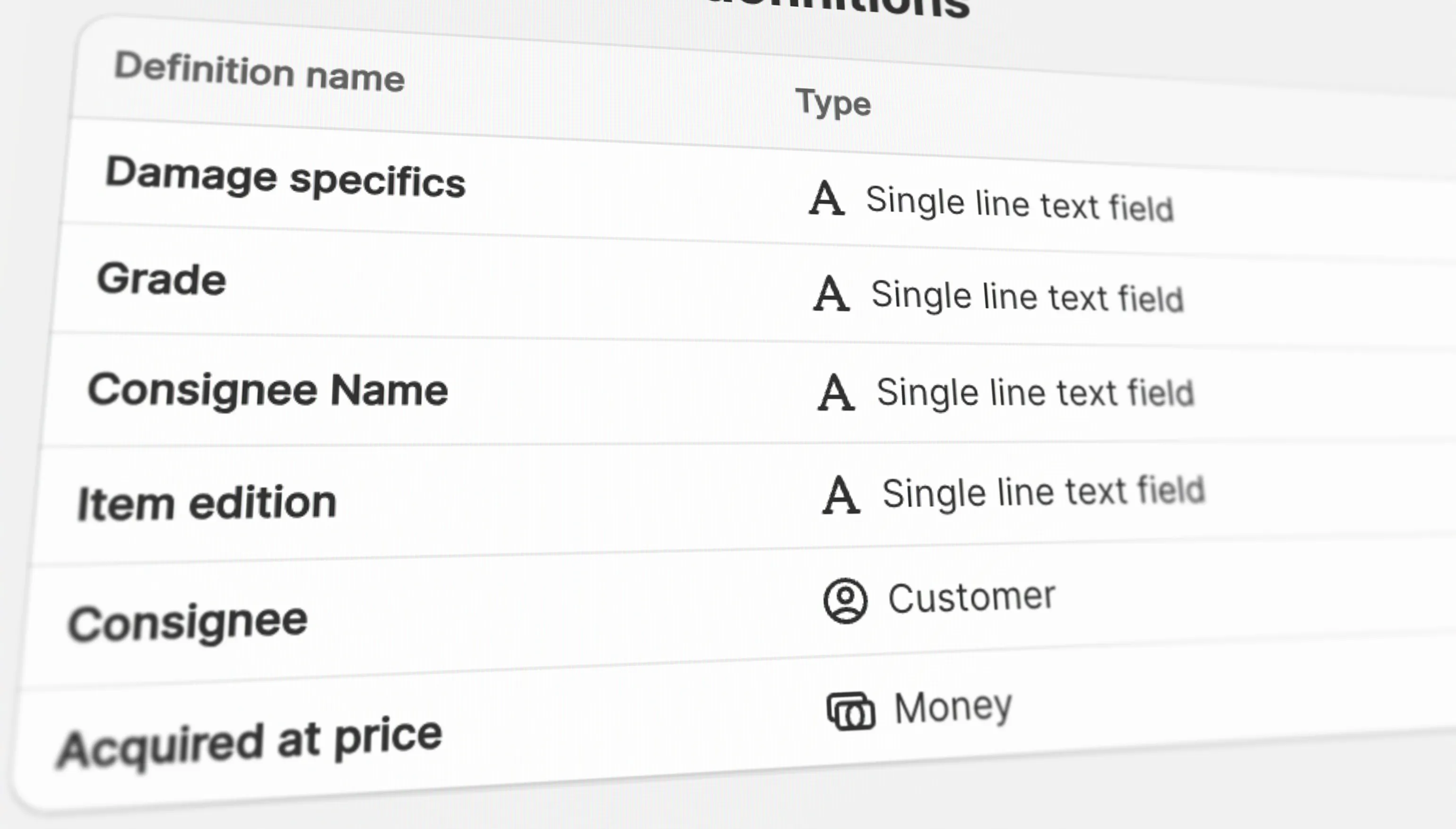 Custom fields shown across an item-level grid