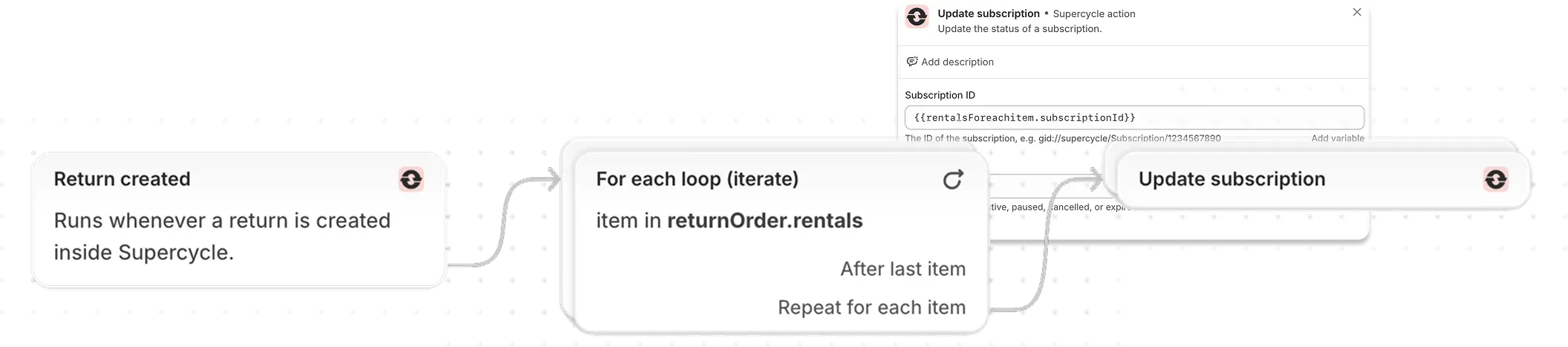Automations with Shopify Flow